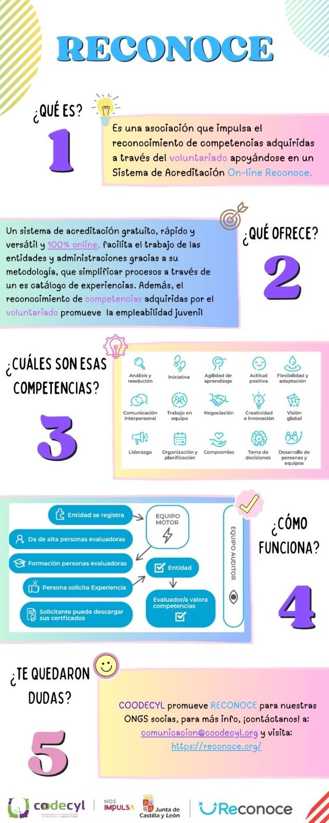 Desde Coodecyl, en colaboración con Reconoce, impulsamos el reconocimiento de competencias adquiridas a través del voluntariado.